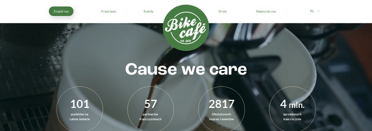 Bike Cafe Sp. z o.o.